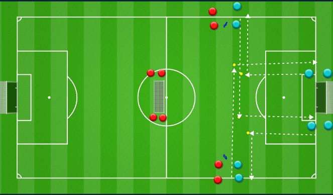 High defensive line in football tactical shape
