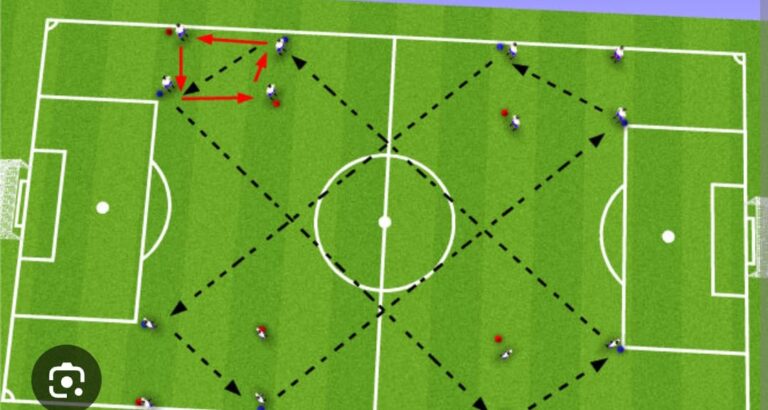 Switching Play in Football: How Teams Create Space and Break Defensive Blocks 13 Switching play in football long diagonal pass tactical diagram